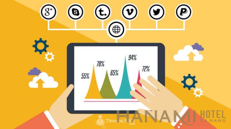 Food Cost là gì? Cách tính Food cost và định giá món ăn trong kinh doanh khách sạn