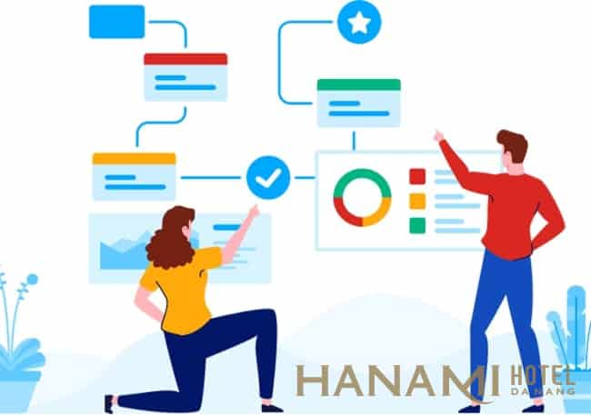 6 Yếu Tố Quan Trọng Khi Khách Hàng Truy Cập Website Khách Sạn