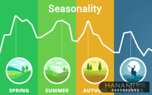 nguyên nhân khách sạn kinh doanh không hiệu quả