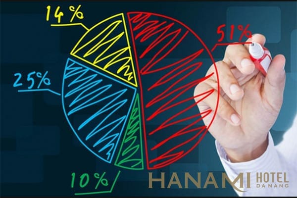 khách du lịch gia đình